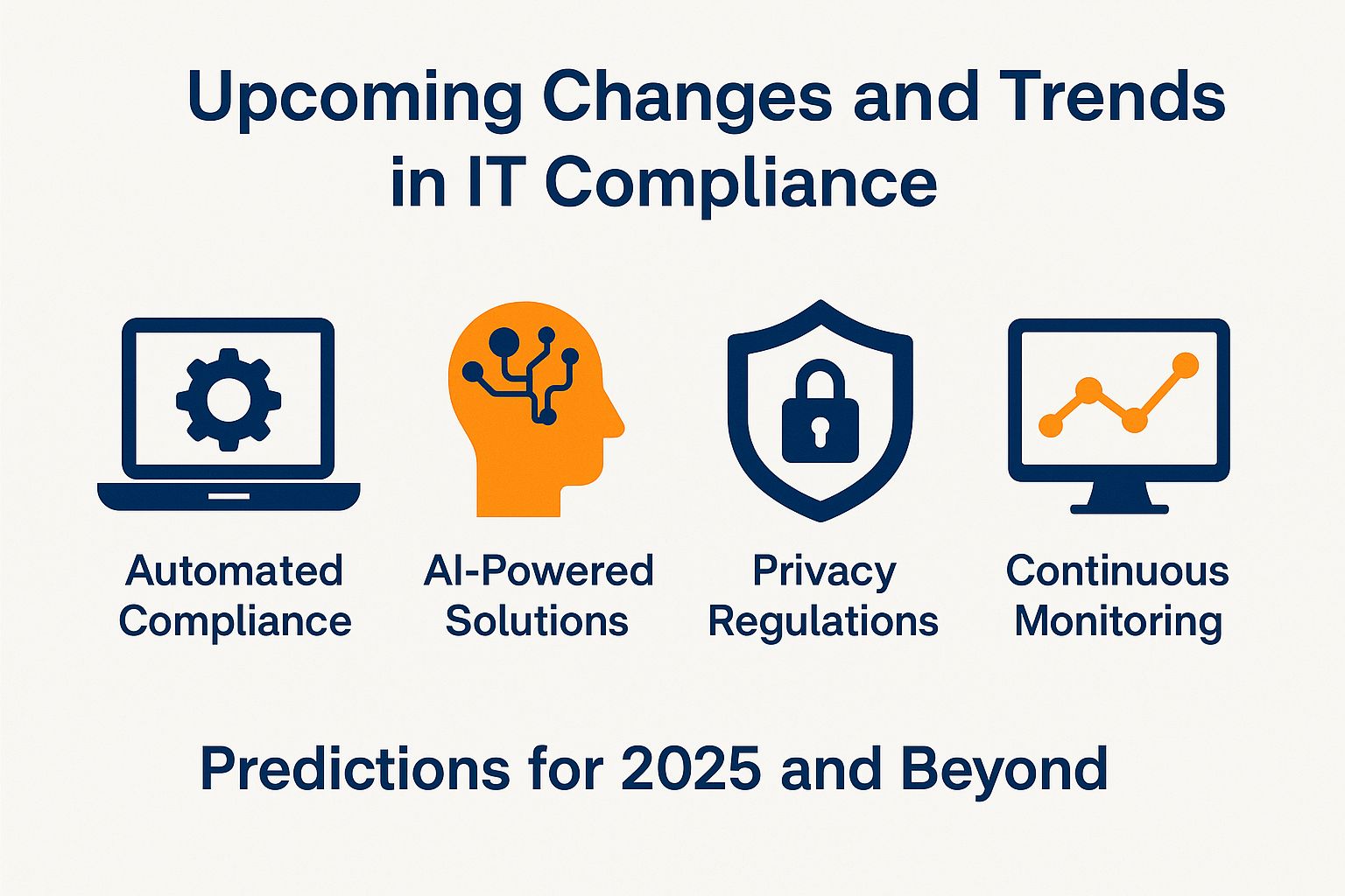 Upcoming Changes and Trends in IT Compliance
