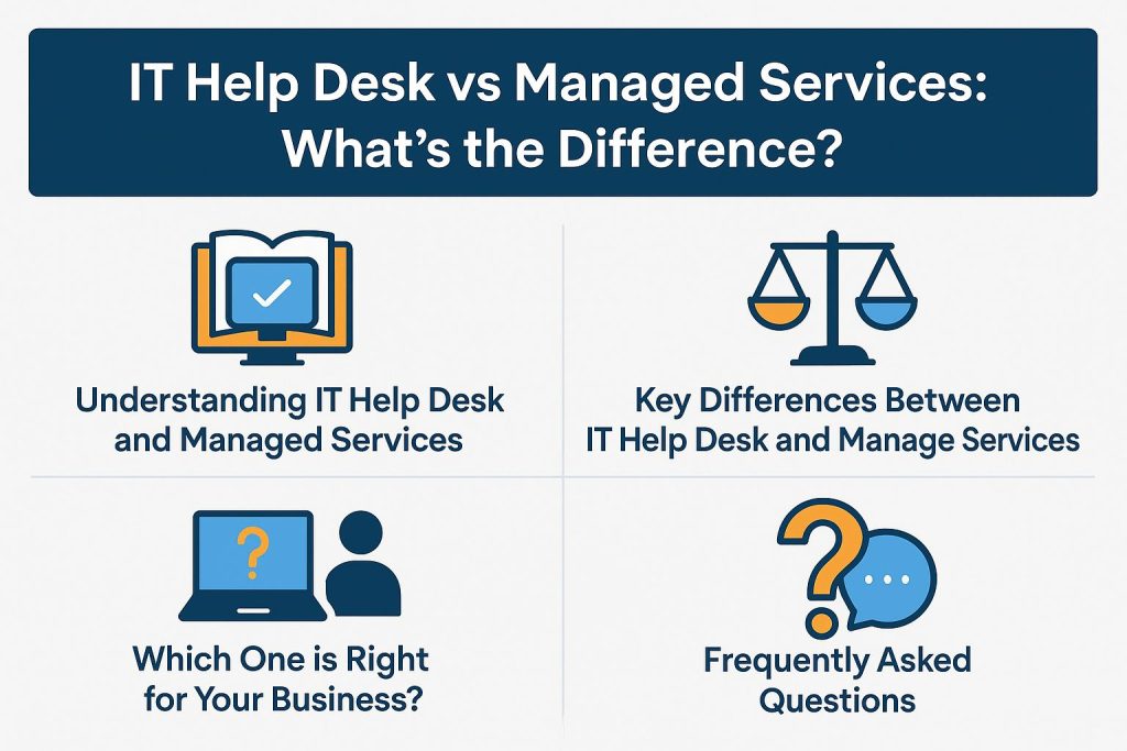 IT Help Desk vs Managed Services