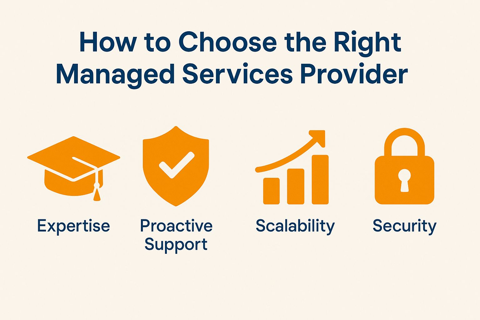How to Choose the Right Managed Services Provider
