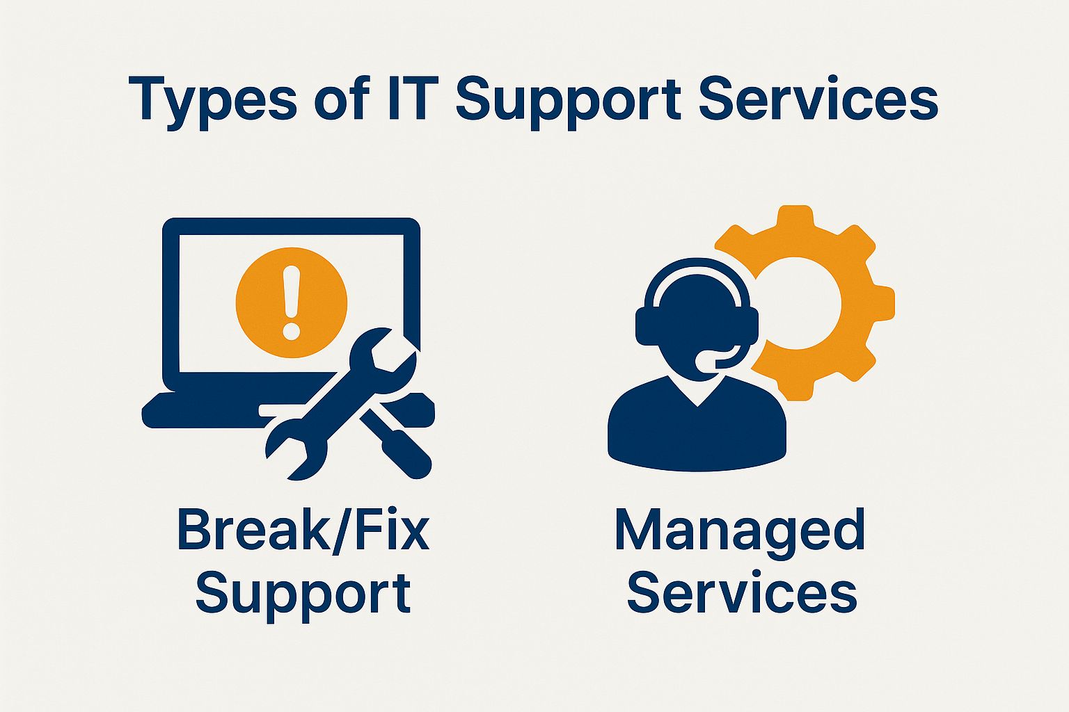 Types of IT Support Services