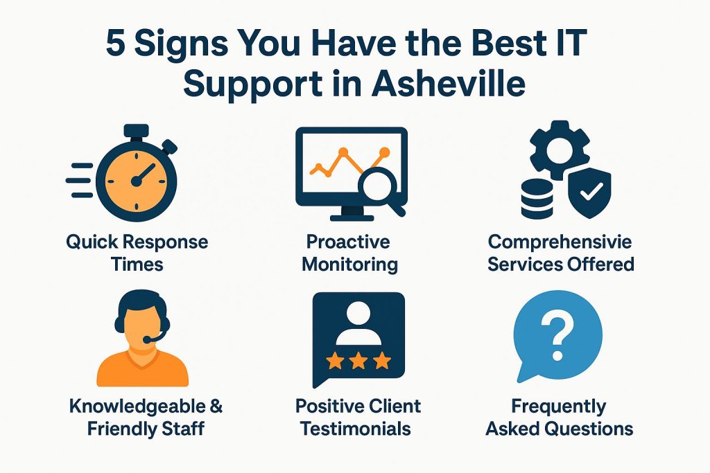 5 Signs You Have the Best IT Support in Asheville