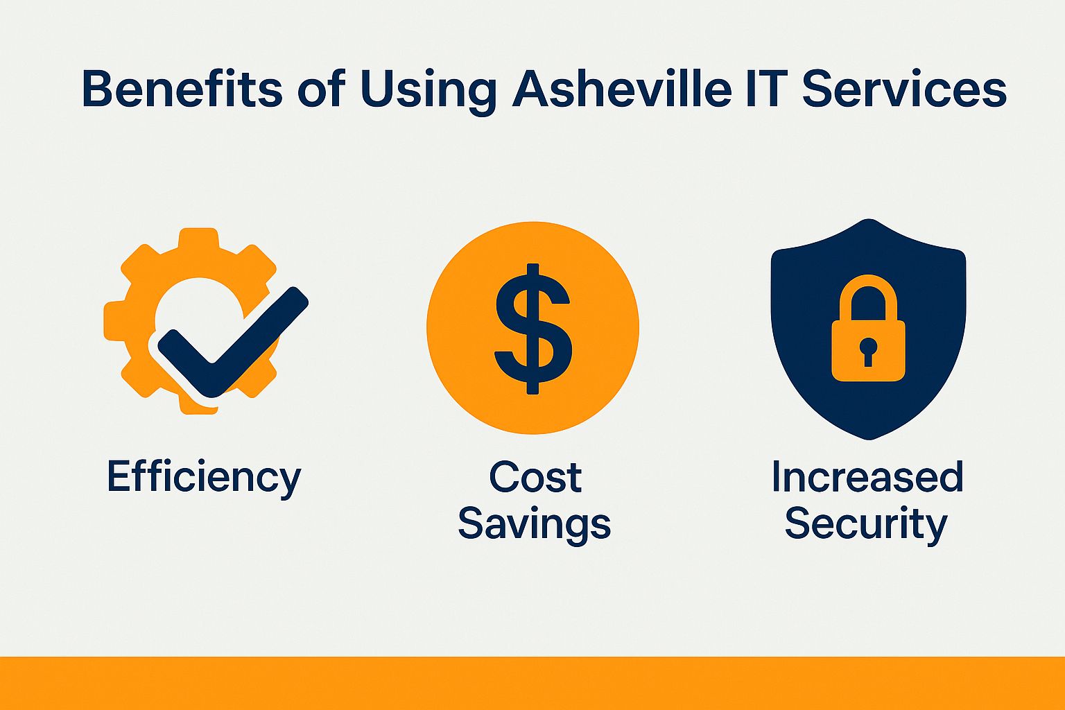 Benefits of Using Asheville IT Services