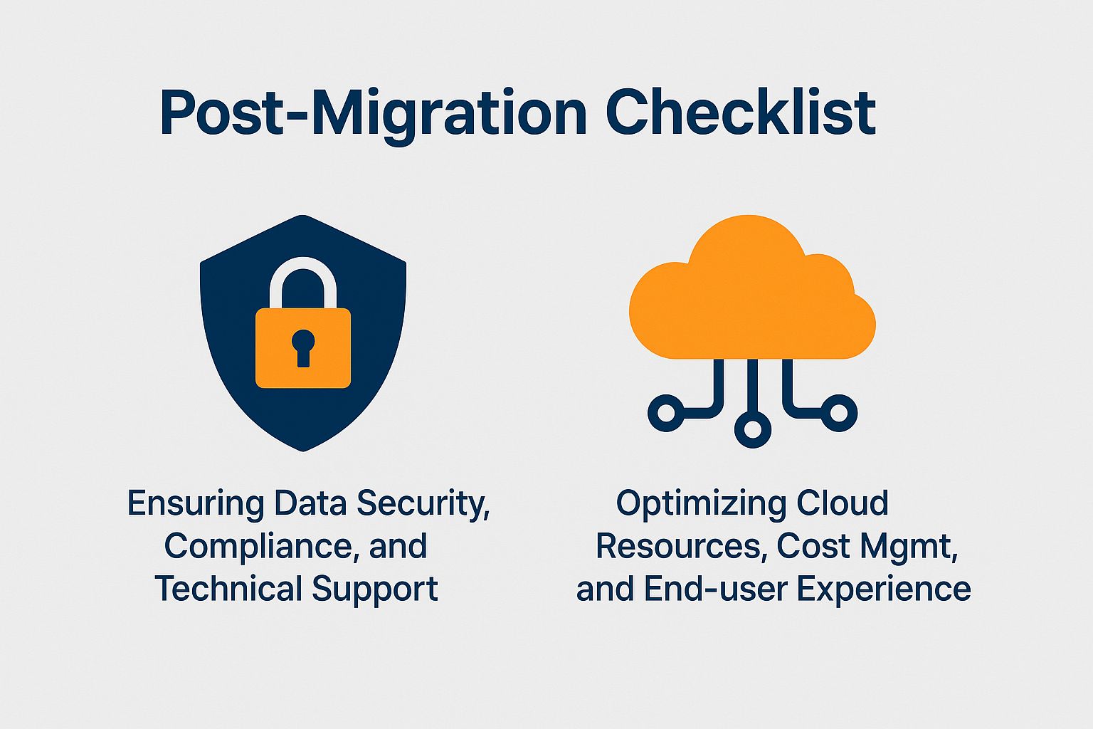 Post-Migration Checklist