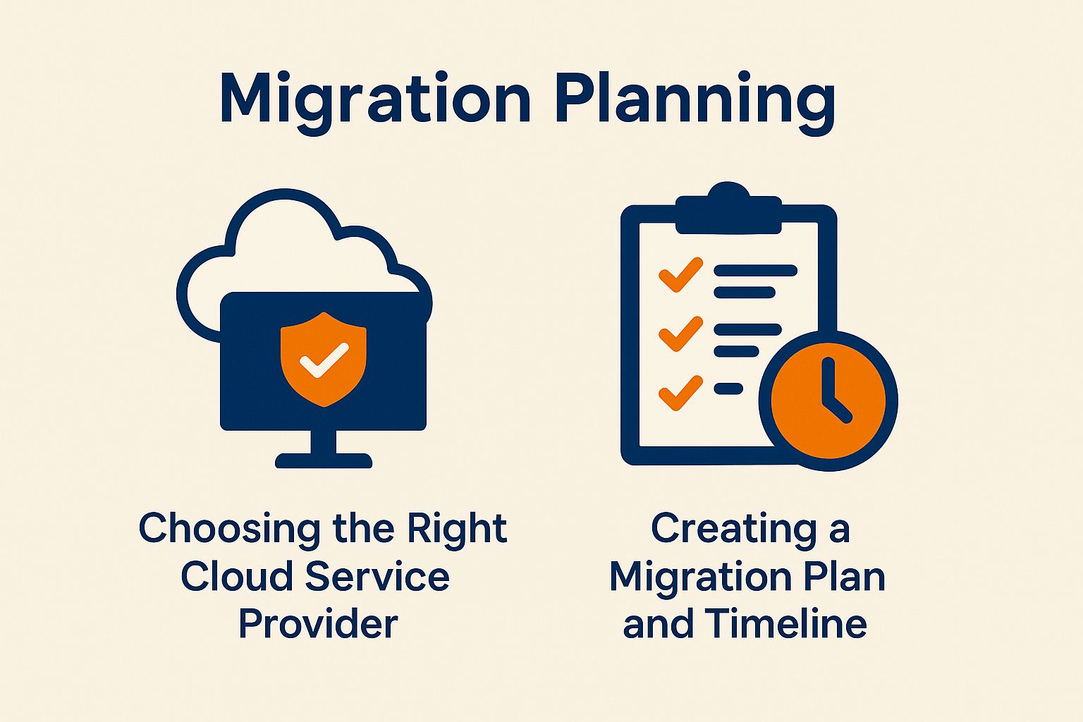 Migration Planning