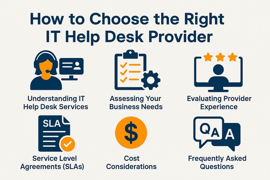 How to Choose the Right IT Help Desk Provider