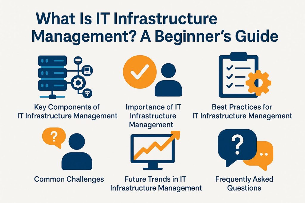 What Is IT Infrastructure Management