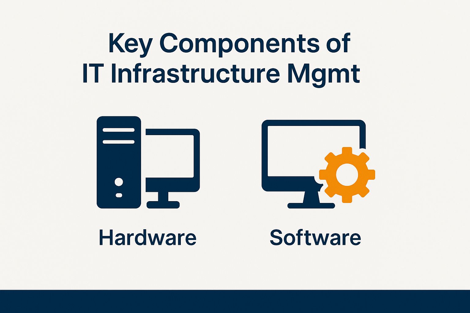Key Components of IT Infrastructure Management