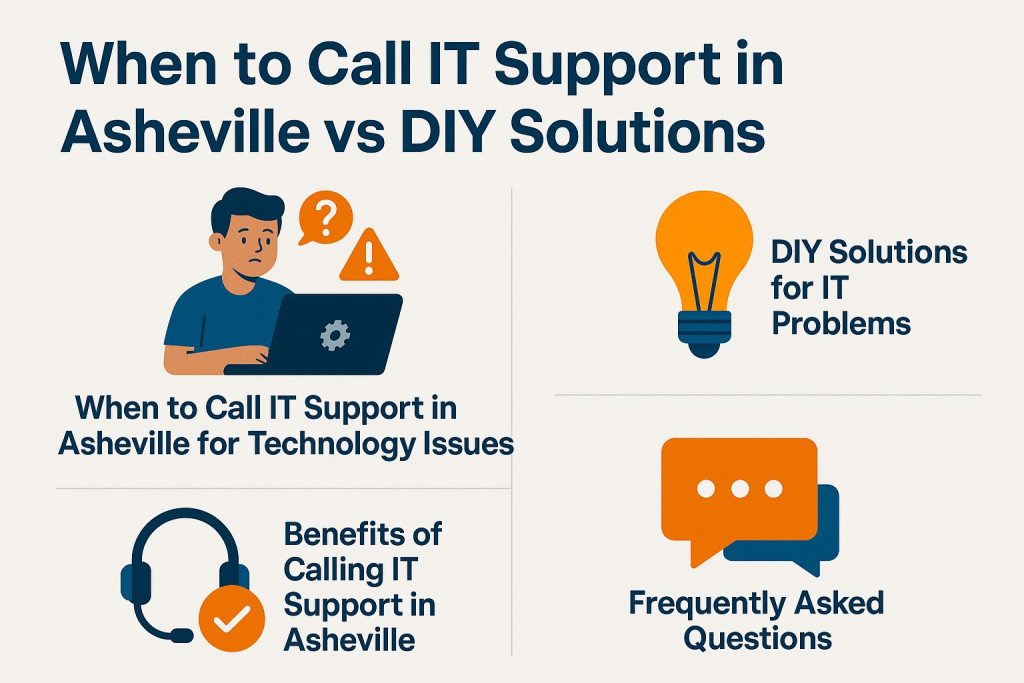 When to Call IT Support in Asheville vs DIY Solutions