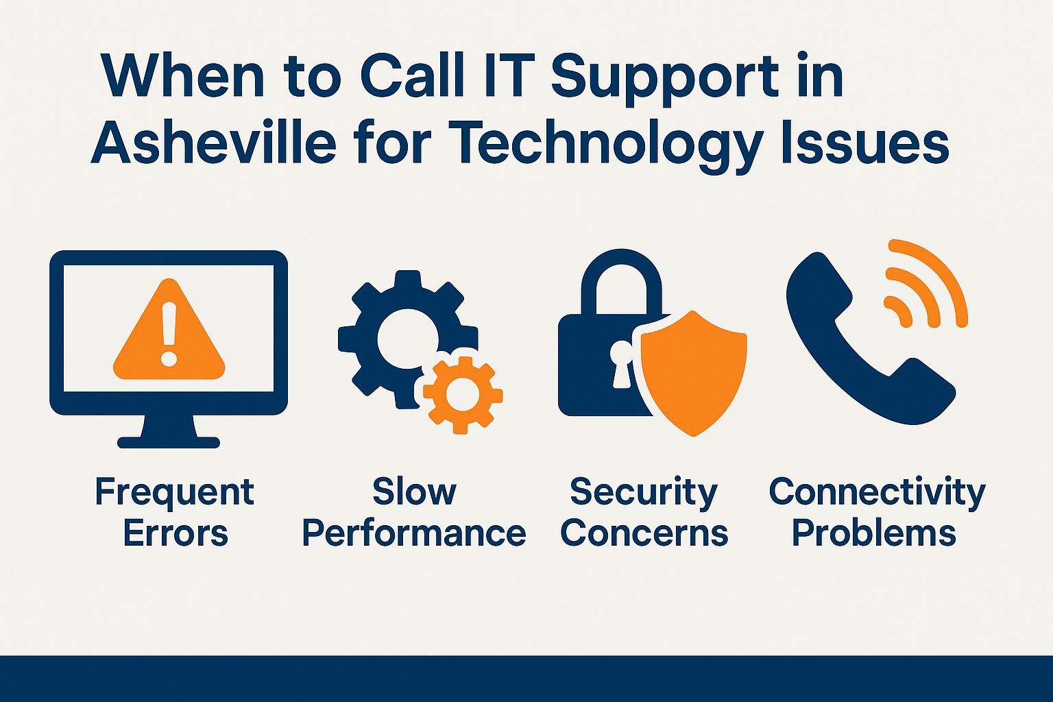 When to Call IT Support in Asheville for Technology Issues