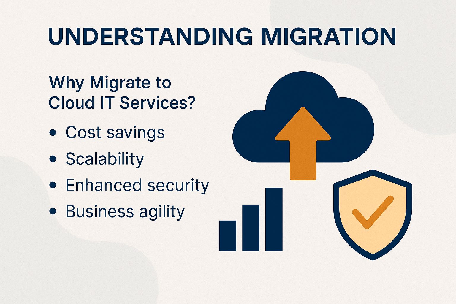 Understanding Migration