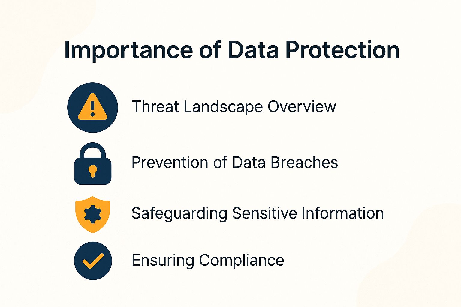 Importance of Data Protection