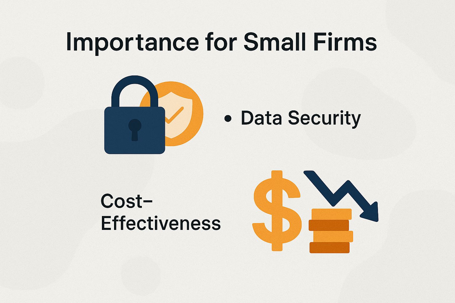 Importance for Small Firms